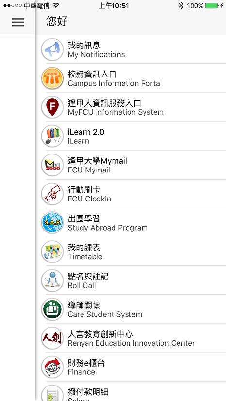 分眾功能列